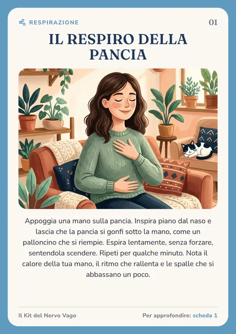 Carta di respirazione