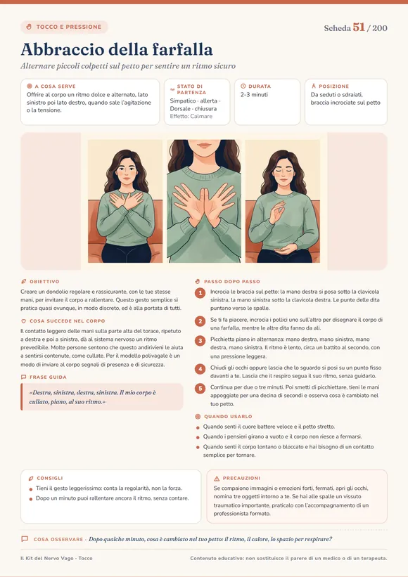 Scheda Abbraccio della farfalla