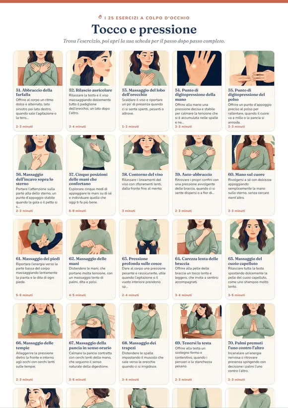 Poster dei 25 esercizi di tocco